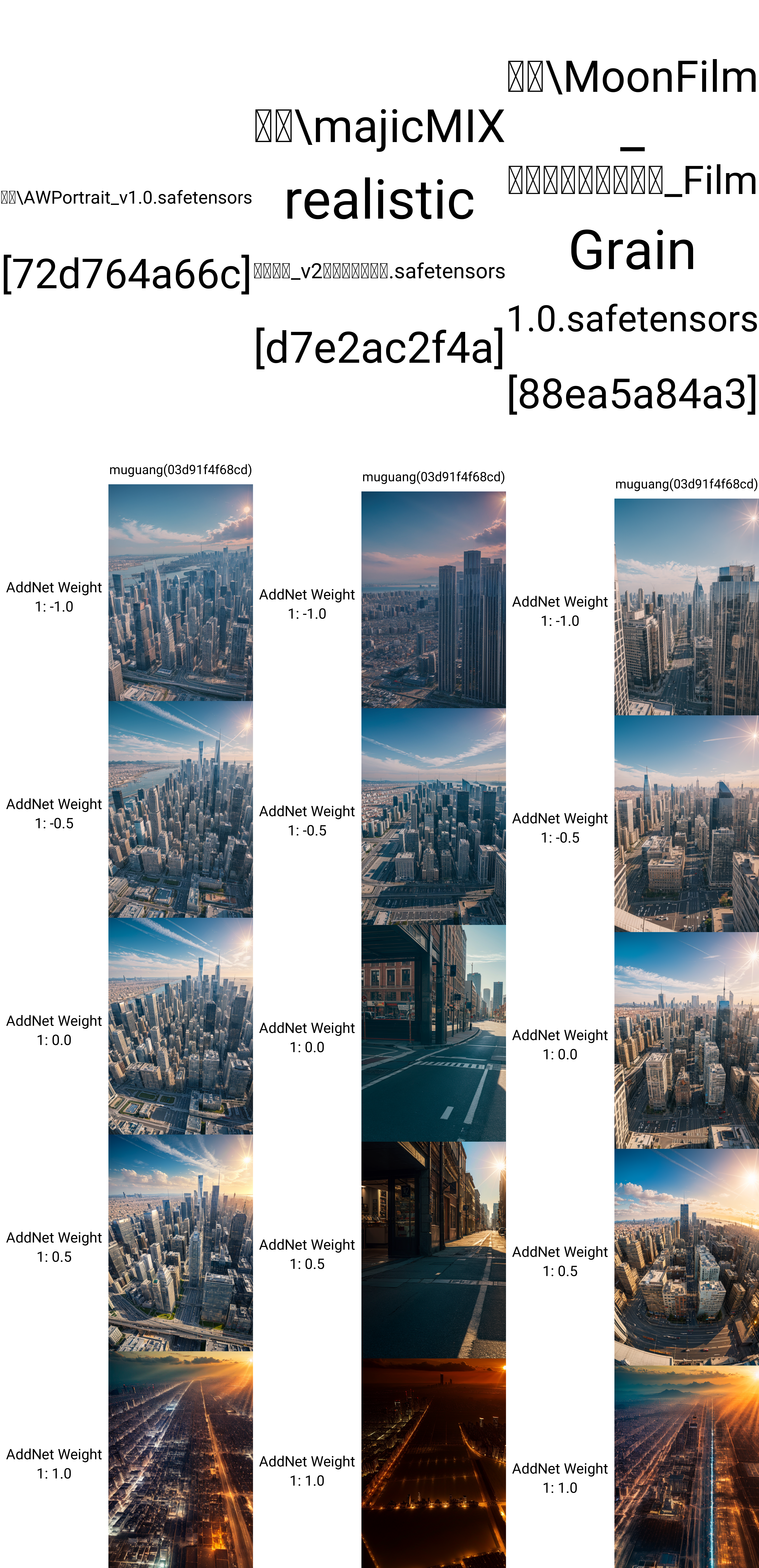 00541-1156059517-((masterpiece)), ((best quality)), 8k, high detailed, ultra-detailed, cityscape,day, sunlight.png